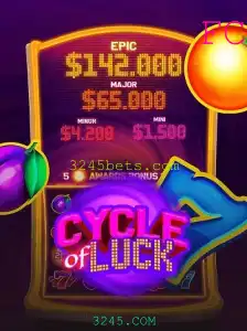 CycleofLuck: Descubra as Emoções deste Novo Jogo de Azar Online na 3245.COM